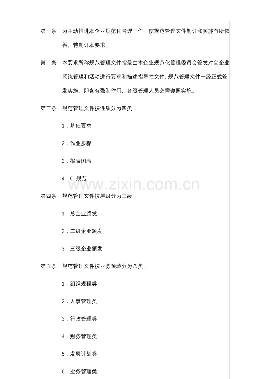 规范化管理实施制度模板样本.doc_第2页