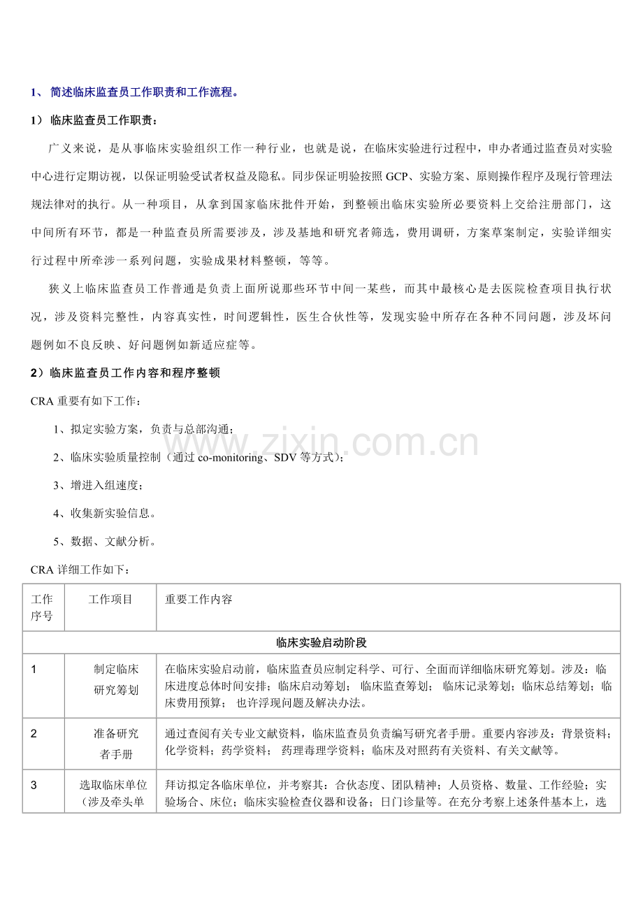简述临床监查员的工作职责和工作作业流程.doc_第1页
