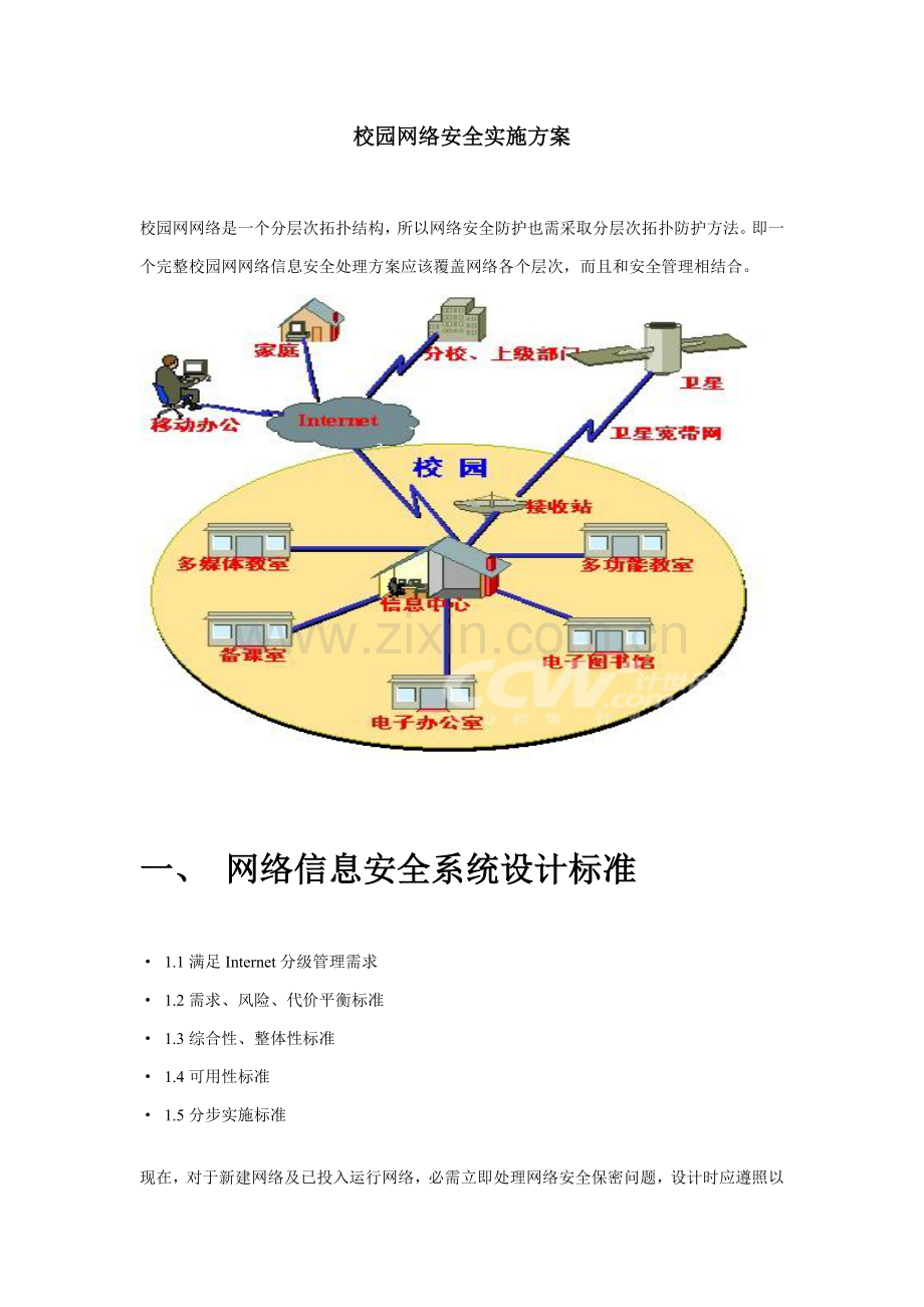 校园网络安全实施专项方案.doc_第1页