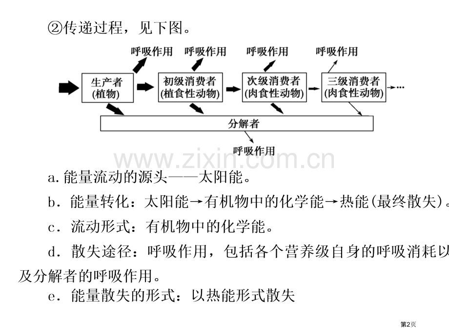 人教版教学生态系统能流物循一轮省公共课一等奖全国赛课获奖课件.pptx_第2页