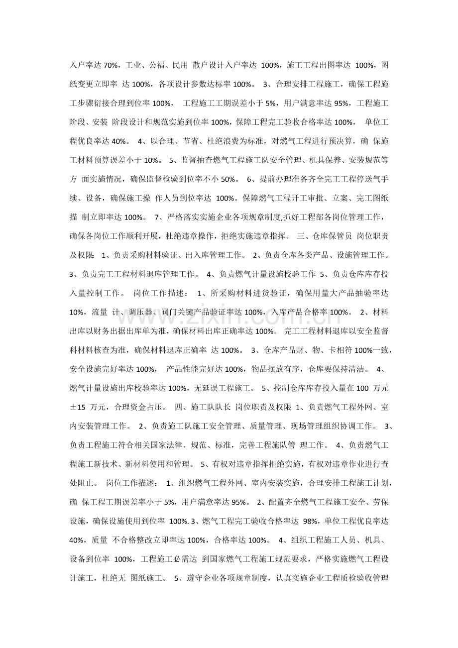 燃气公司岗位基础职责权限描述.docx_第2页