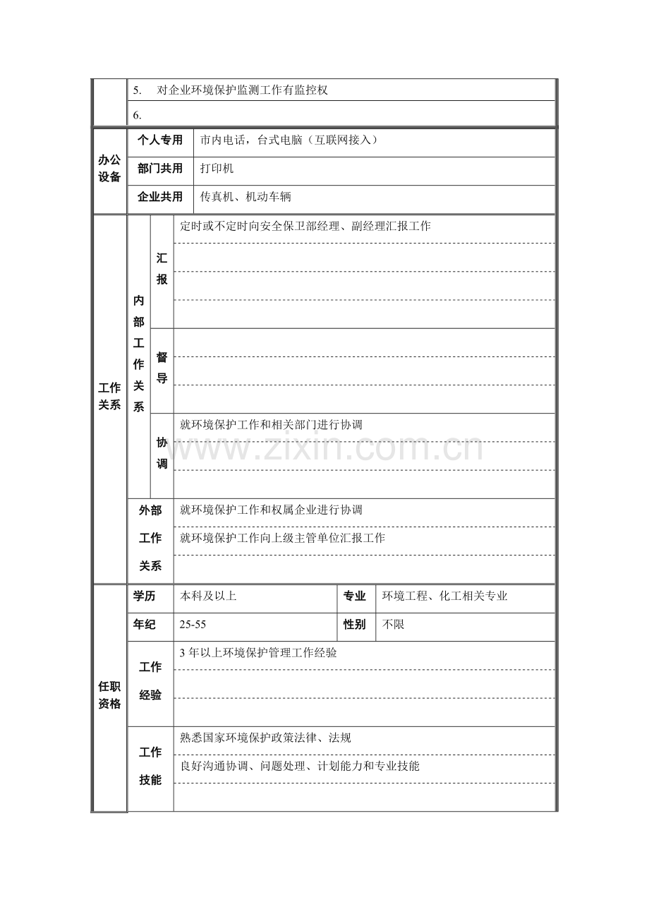 环保管理的职位说明书样本.doc_第2页