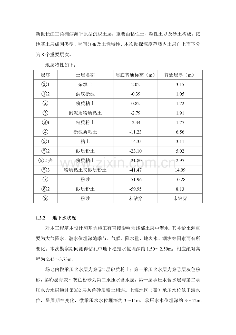 降压井降水综合项目施工专项方案.doc_第2页