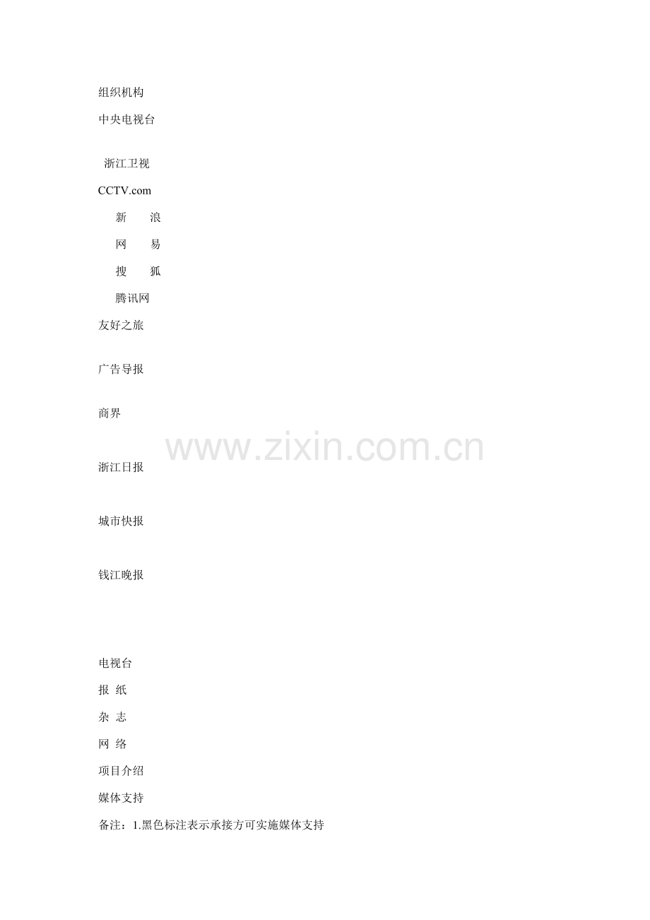 CCTV欢乐中国行营销专业策划专项方案.doc_第2页