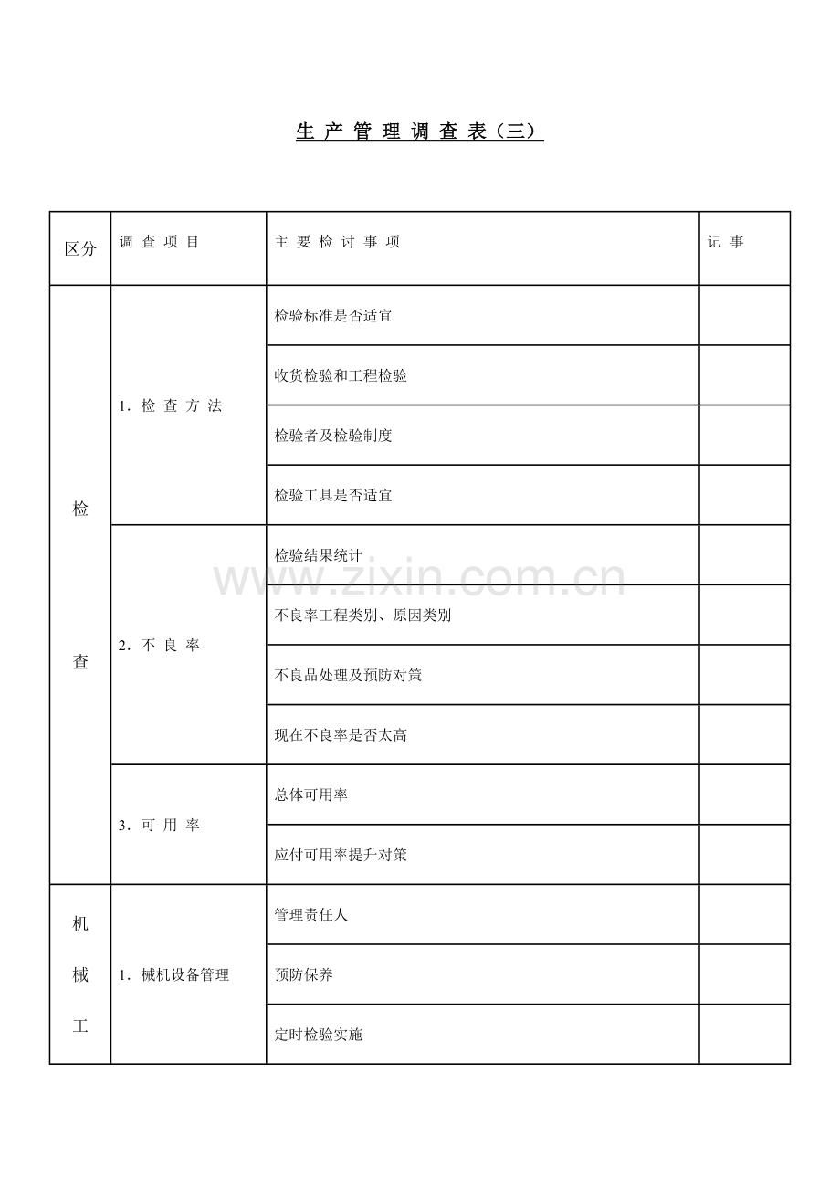 生产项目管理调查表样本.doc_第1页