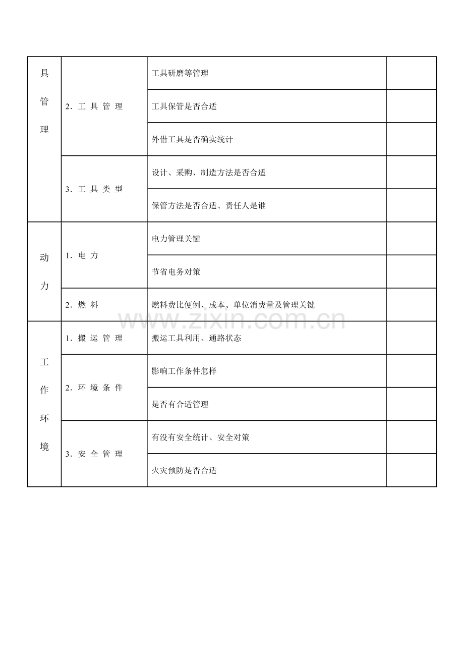 生产项目管理调查表样本.doc_第2页