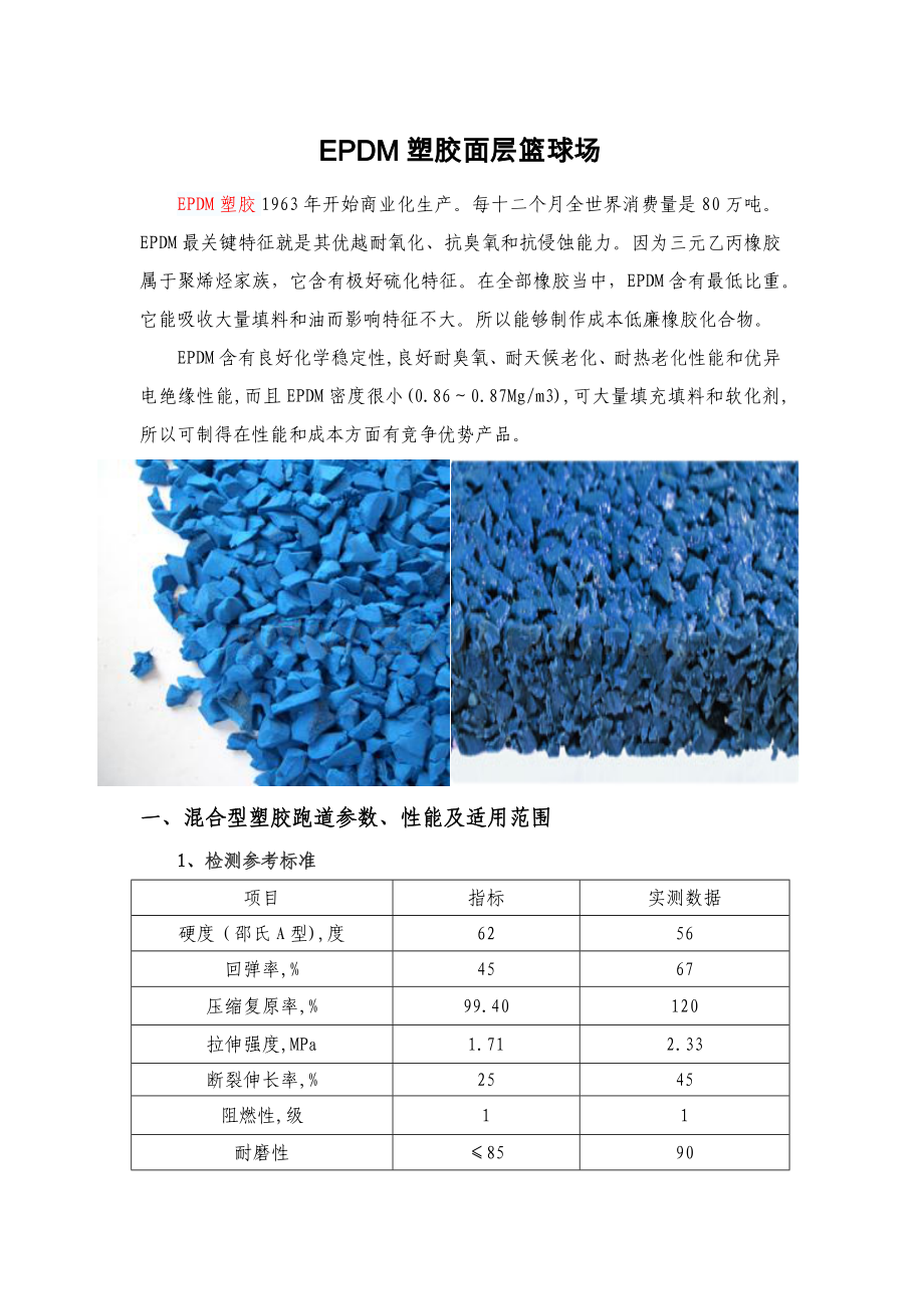 EPDM篮球场综合项目施工专项方案.docx_第1页