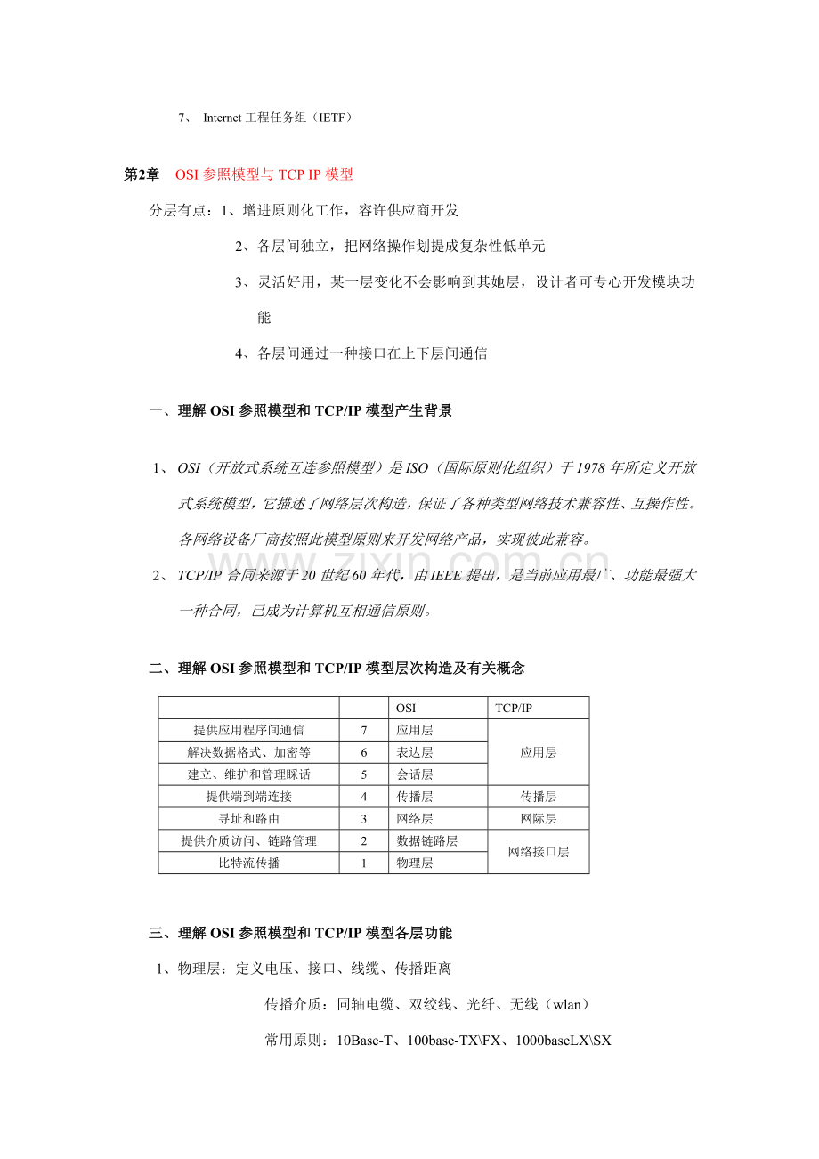 网络关键技术课程学习重点笔记.doc_第2页