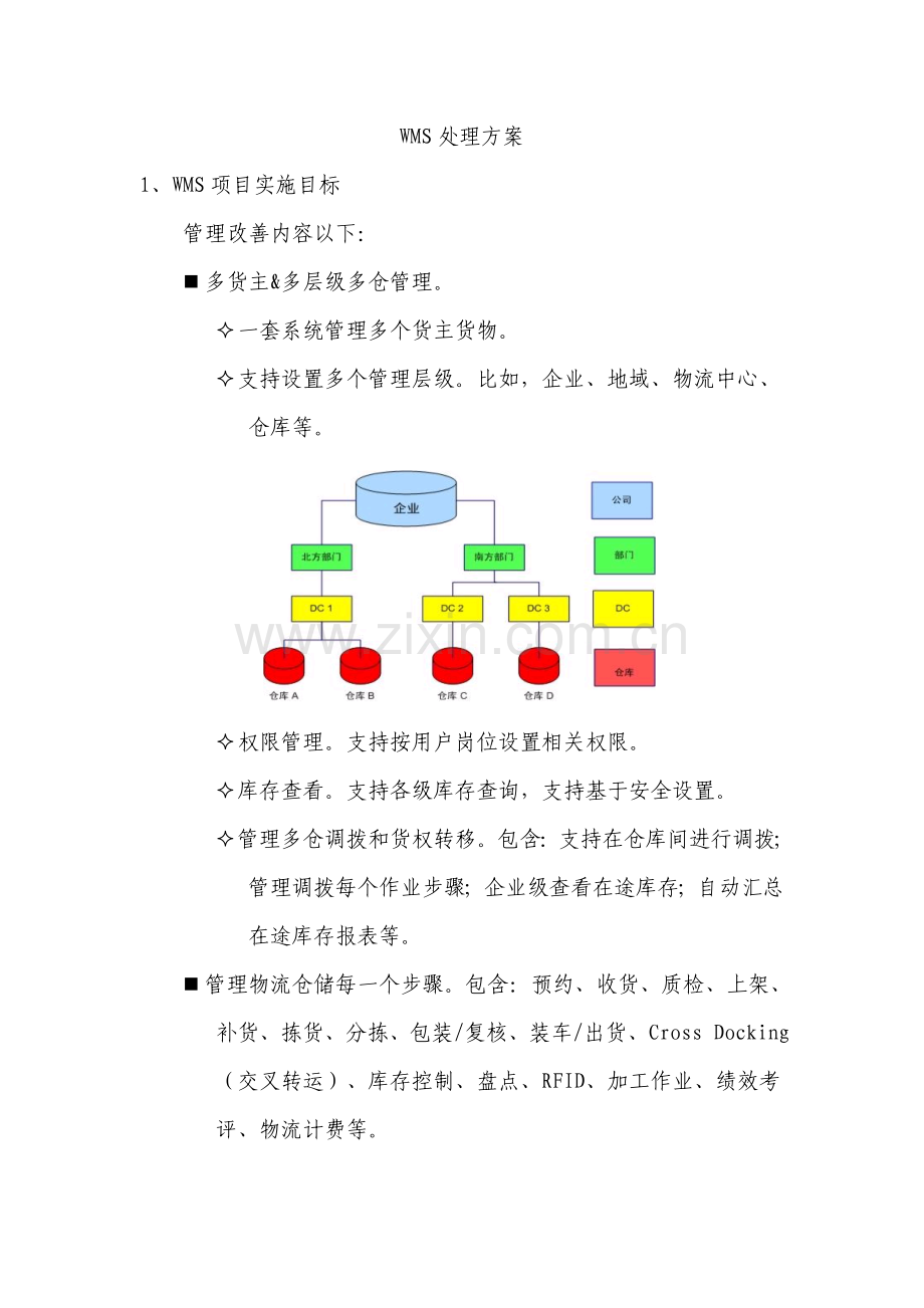 WMS解决专项方案.doc_第1页