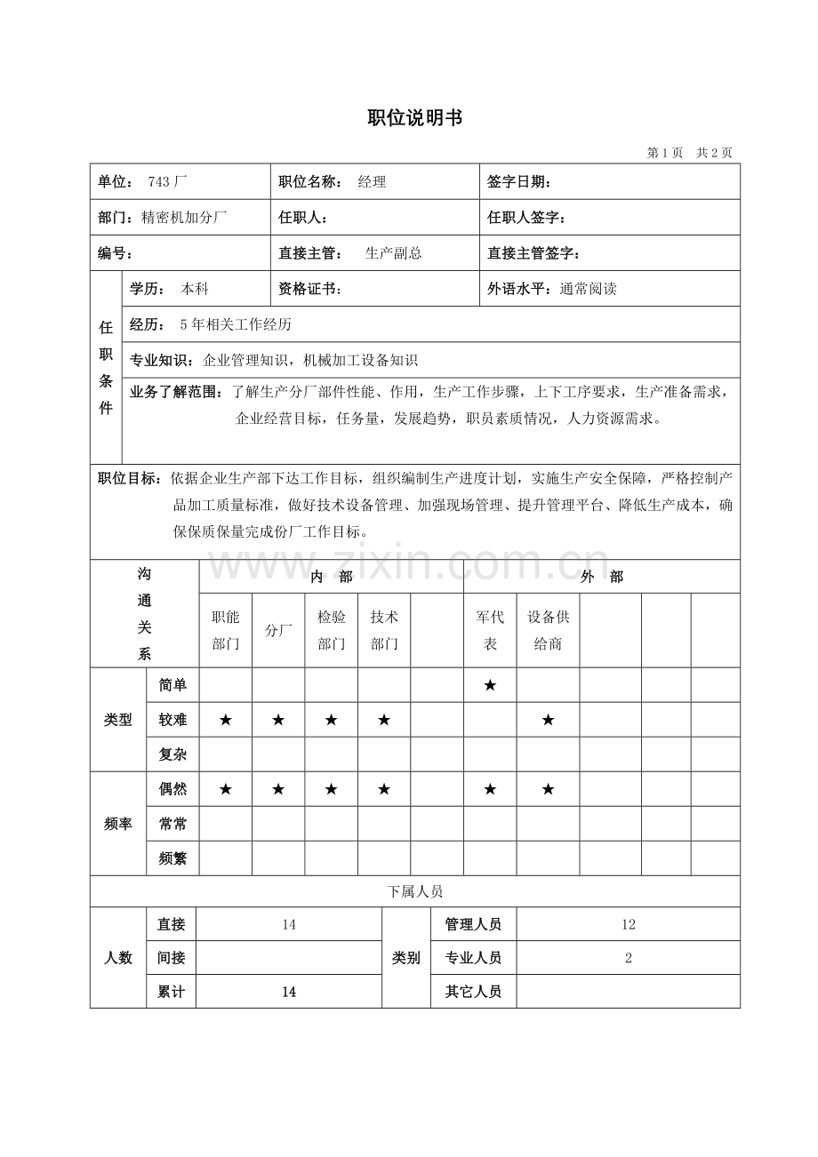设备公司典型职位说明书(9)样本.doc_第1页