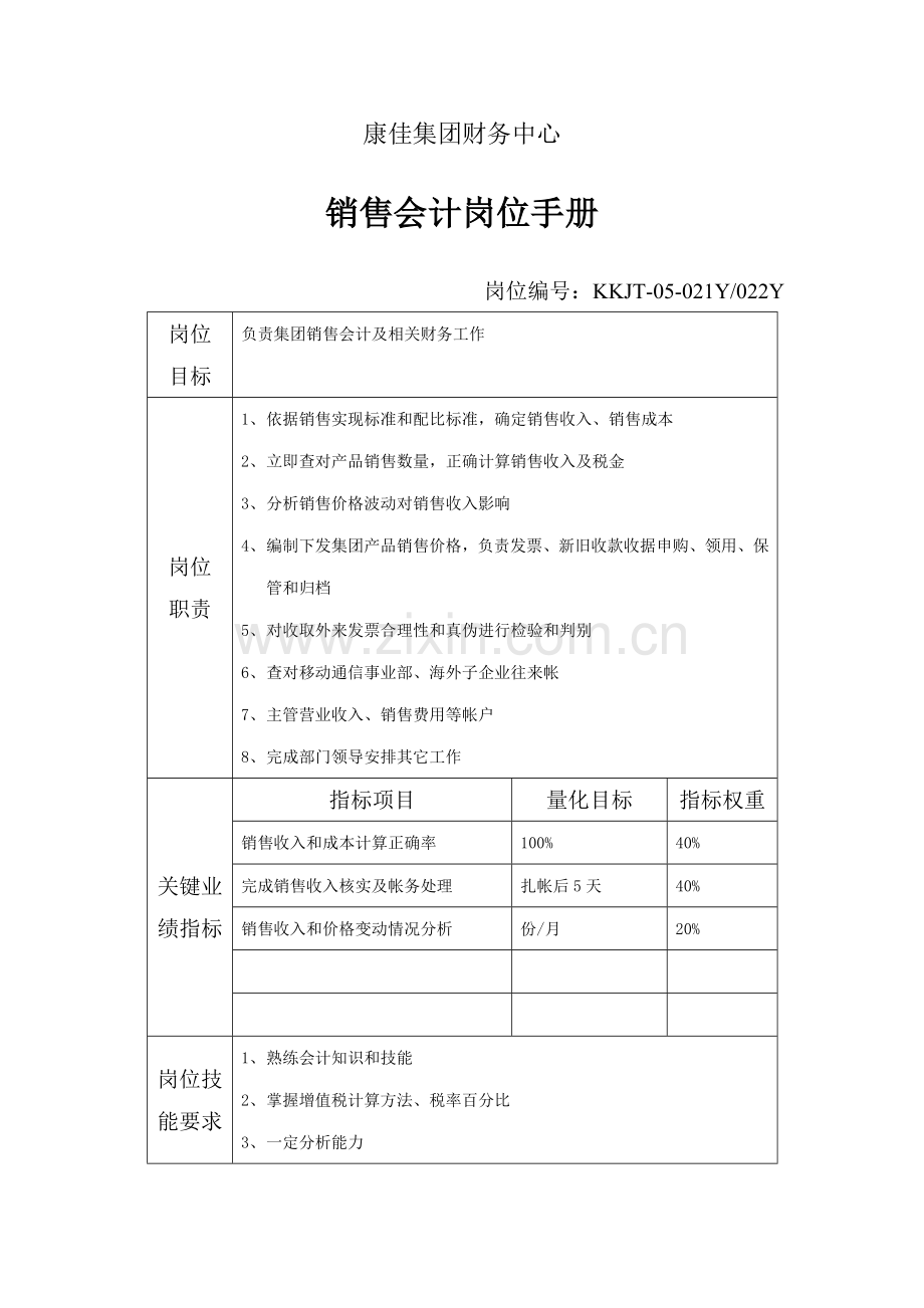 财务中心销售会计岗位手册表模板.doc_第1页
