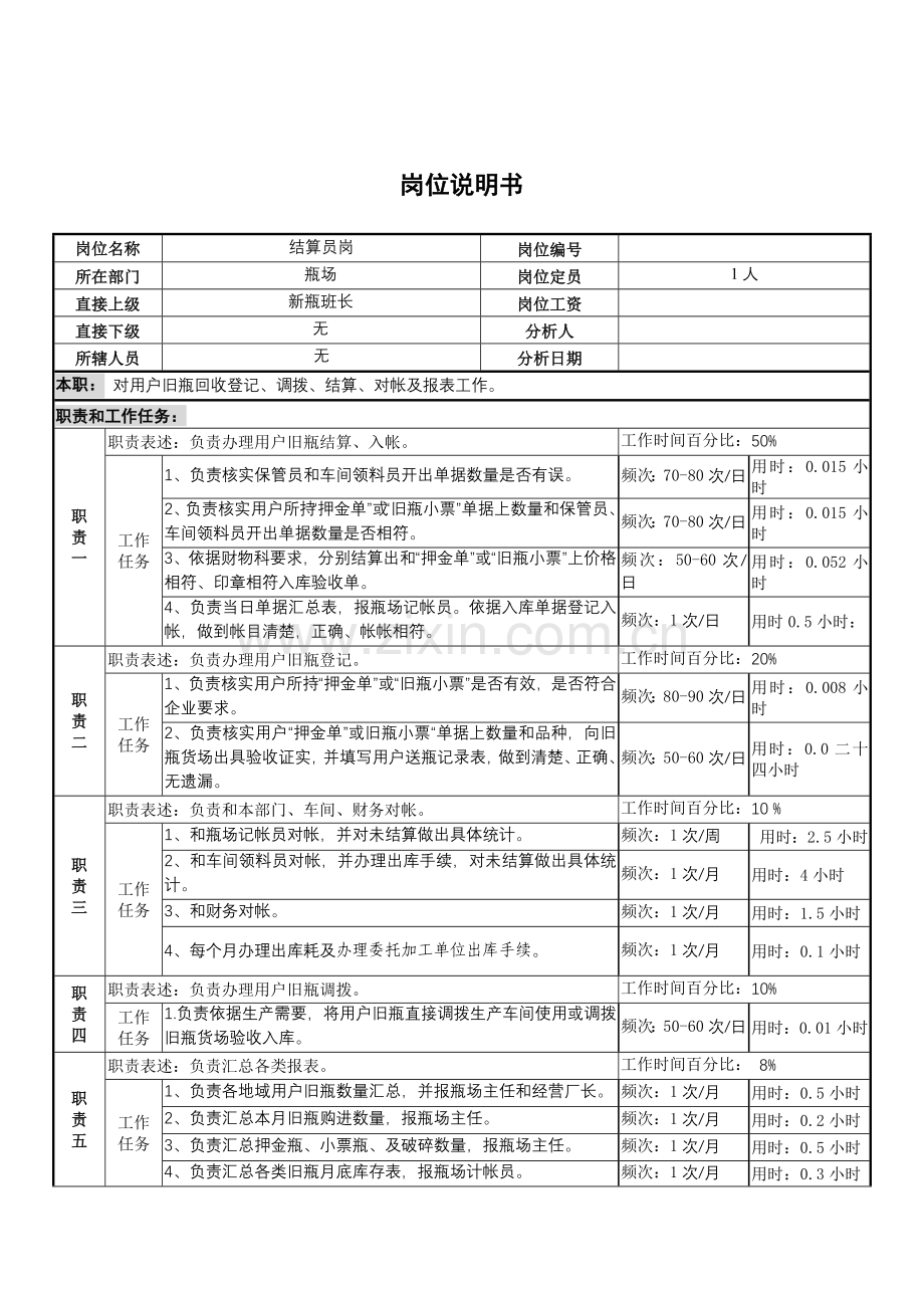 瓶场结算员岗位职责样本.doc_第1页