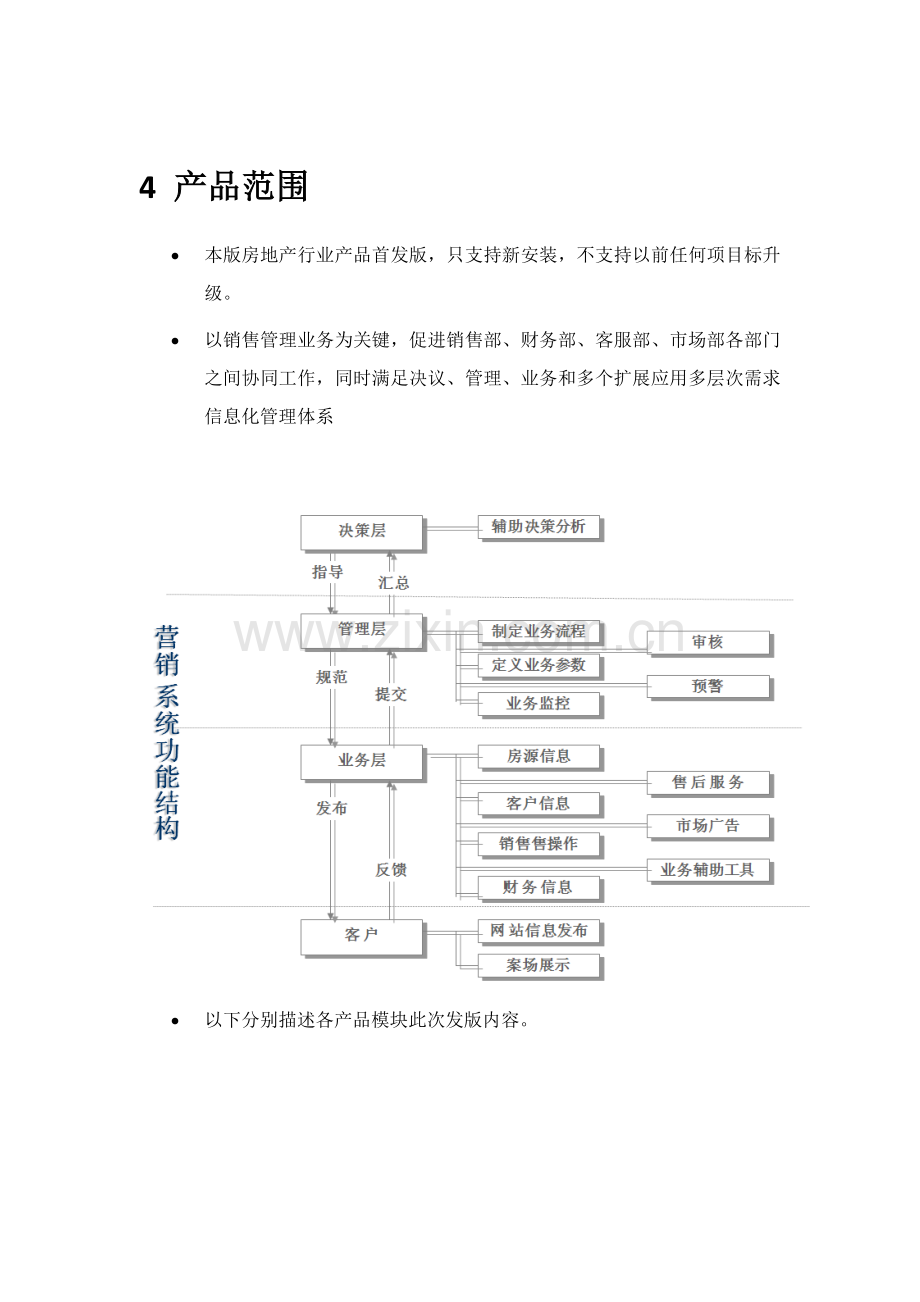 用友房产营销管理系统样本.doc_第2页