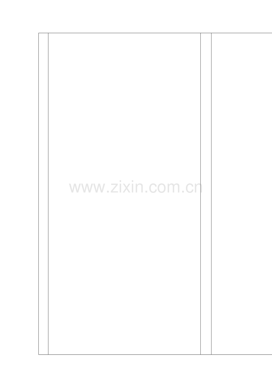 绩效改进计划和指导要点表样本.doc_第2页