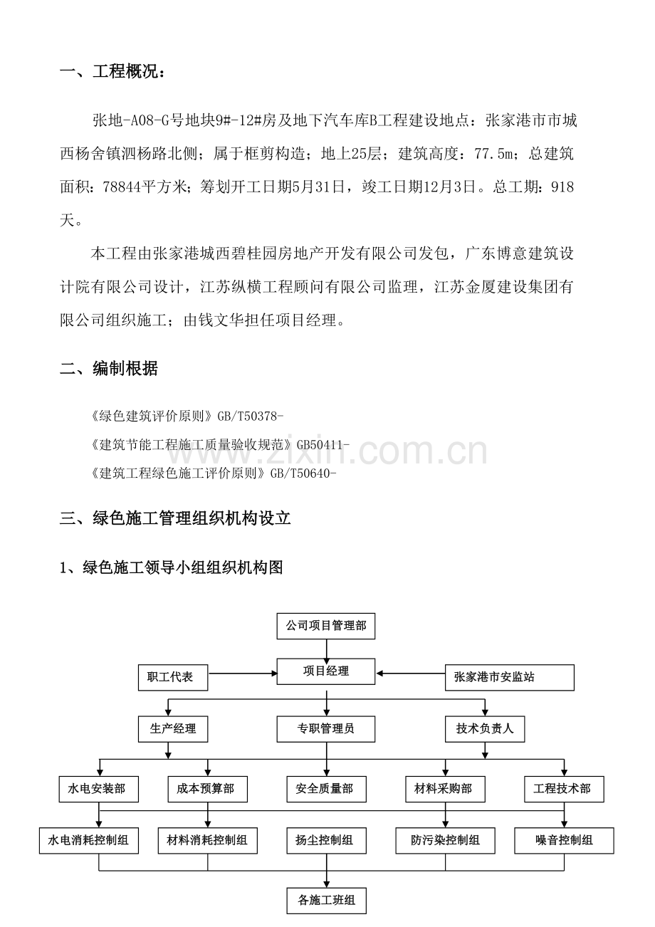 建筑工程综合项目工程绿色综合项目施工专项方案完整版.doc_第2页