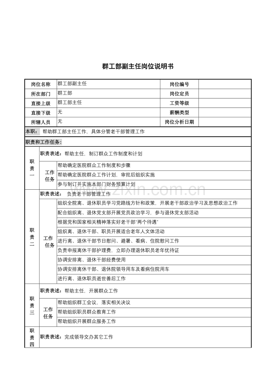 群工部副主任岗位职责样本.doc_第1页