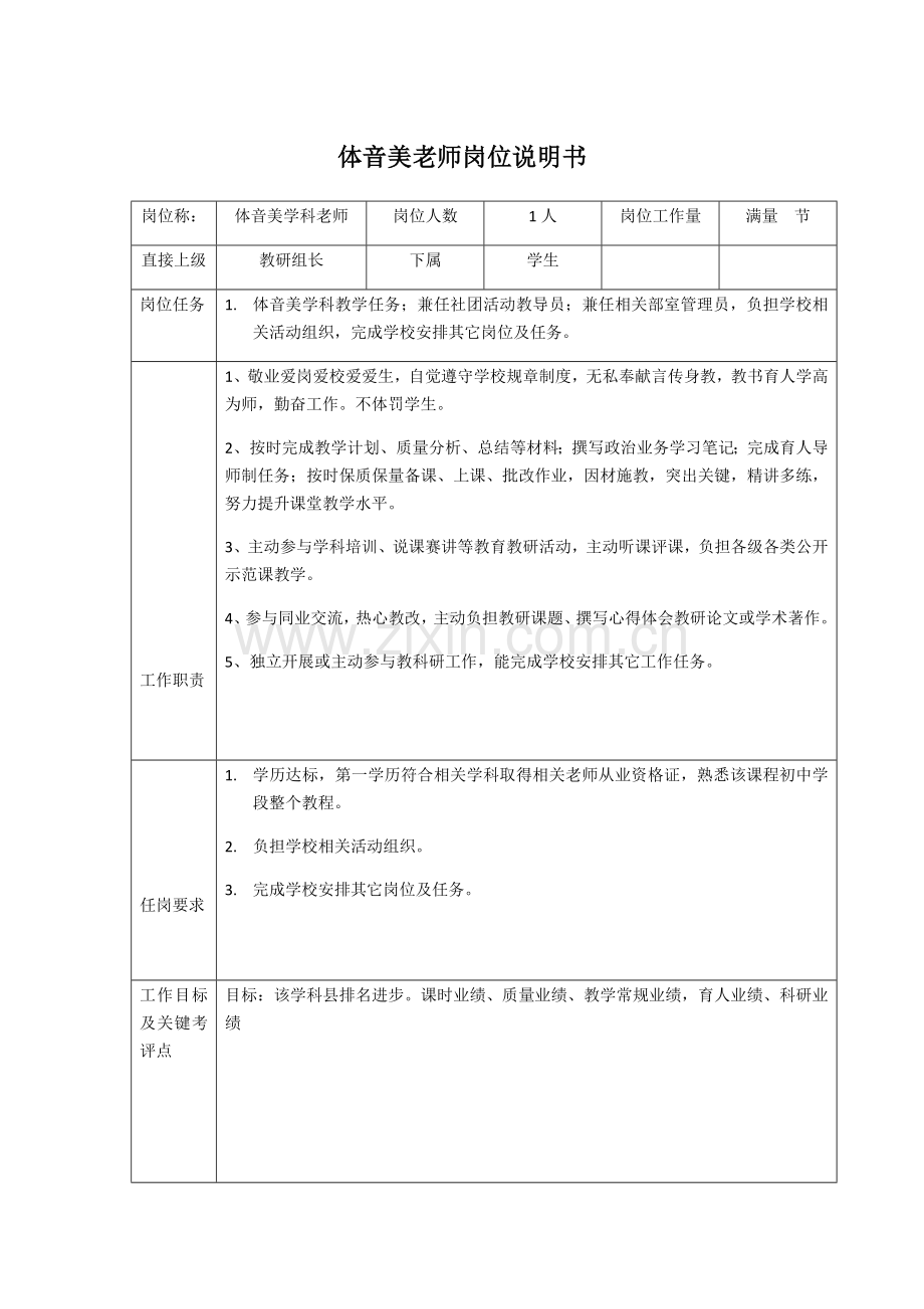 教师职位说明指导书.docx_第1页