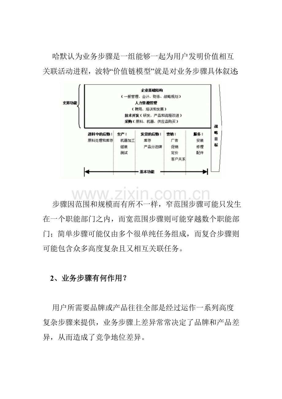 BPM业务流程驱动品牌战略实施模板.doc_第2页