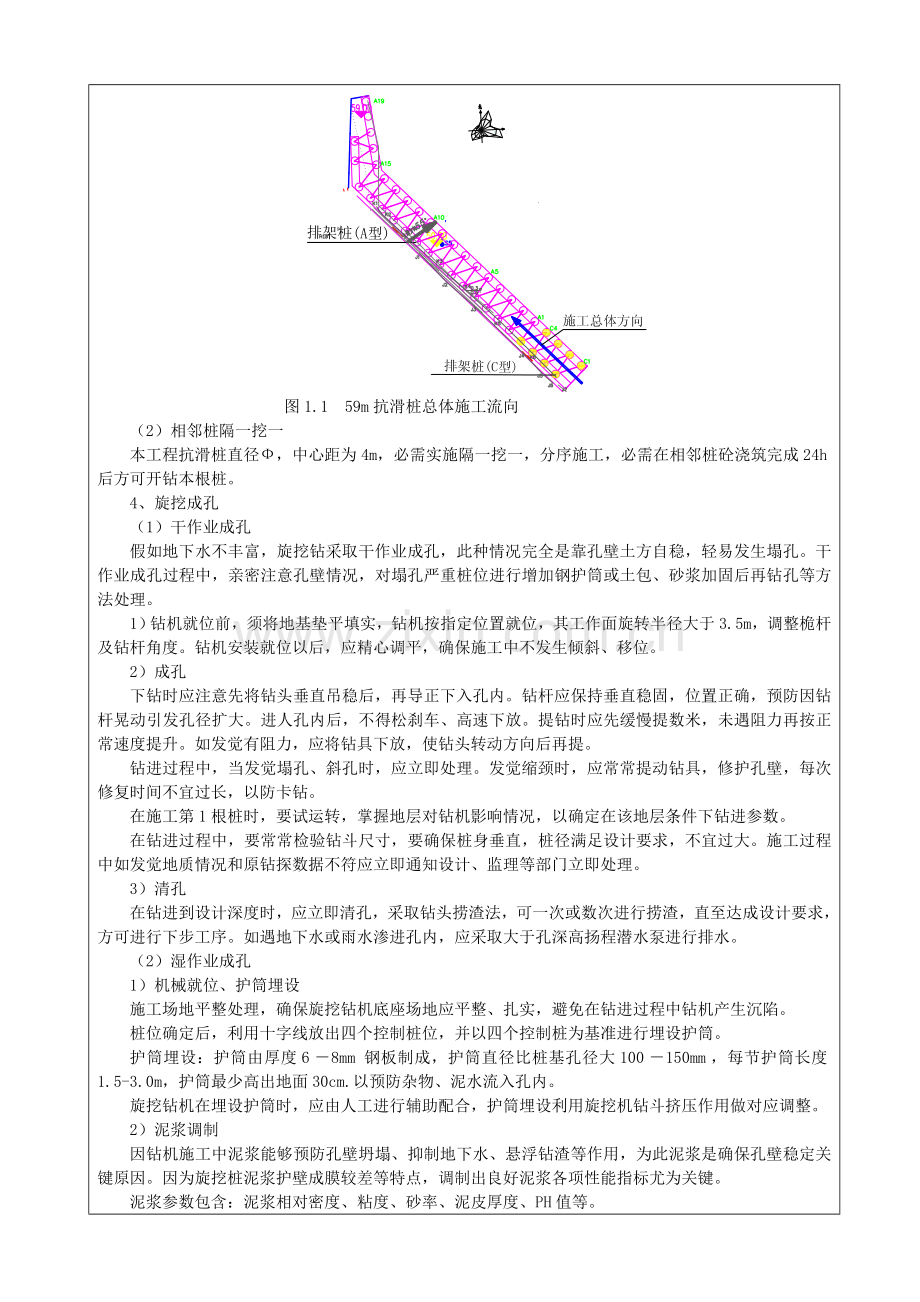 抗滑桩施工分项工程质量施工技术交方案样本.doc_第2页