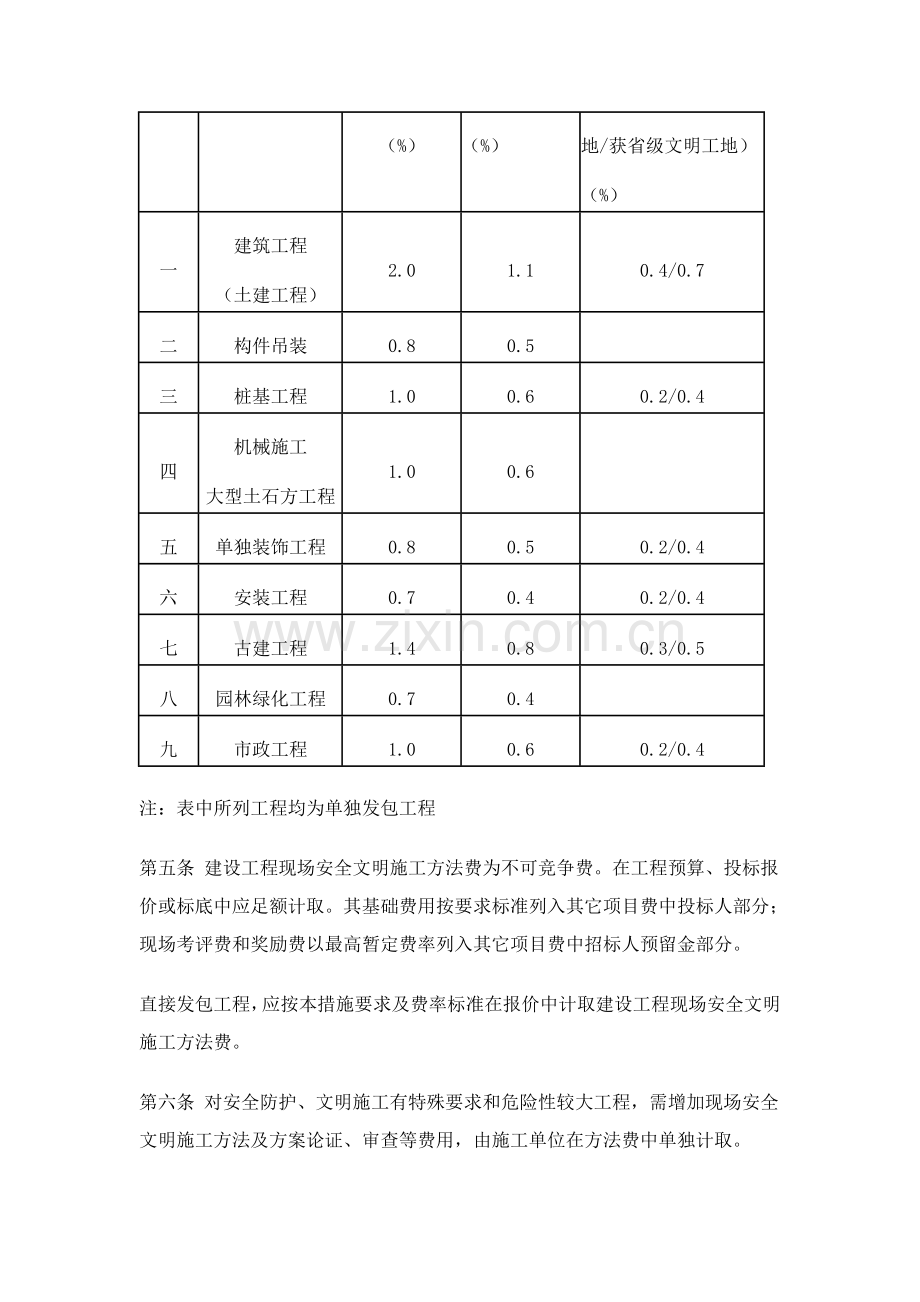 省建设工程现场安全文明施工措施样本.doc_第2页
