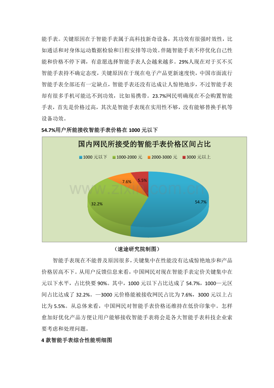 数据国内首份智能手表用户调查分析报告.docx_第2页