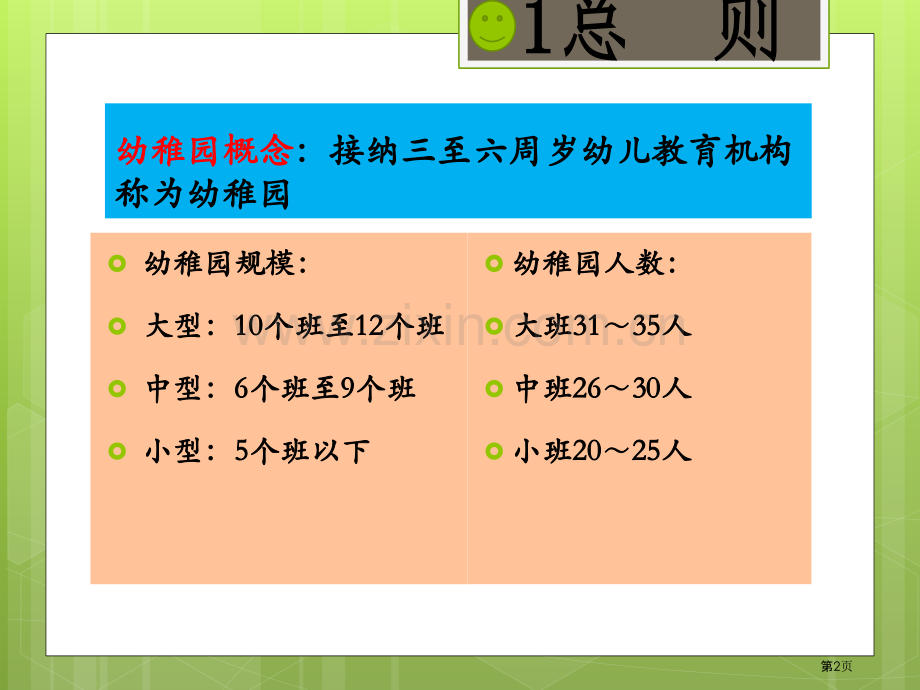 幼儿园设计规范省公共课一等奖全国赛课获奖课件.pptx_第2页