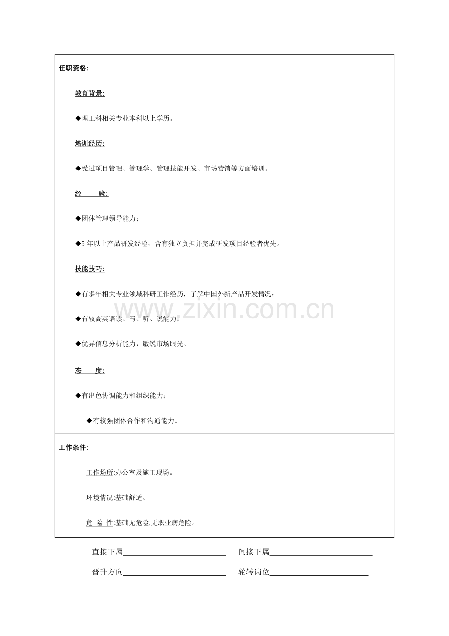 研发主管职务说明书样本.doc_第2页