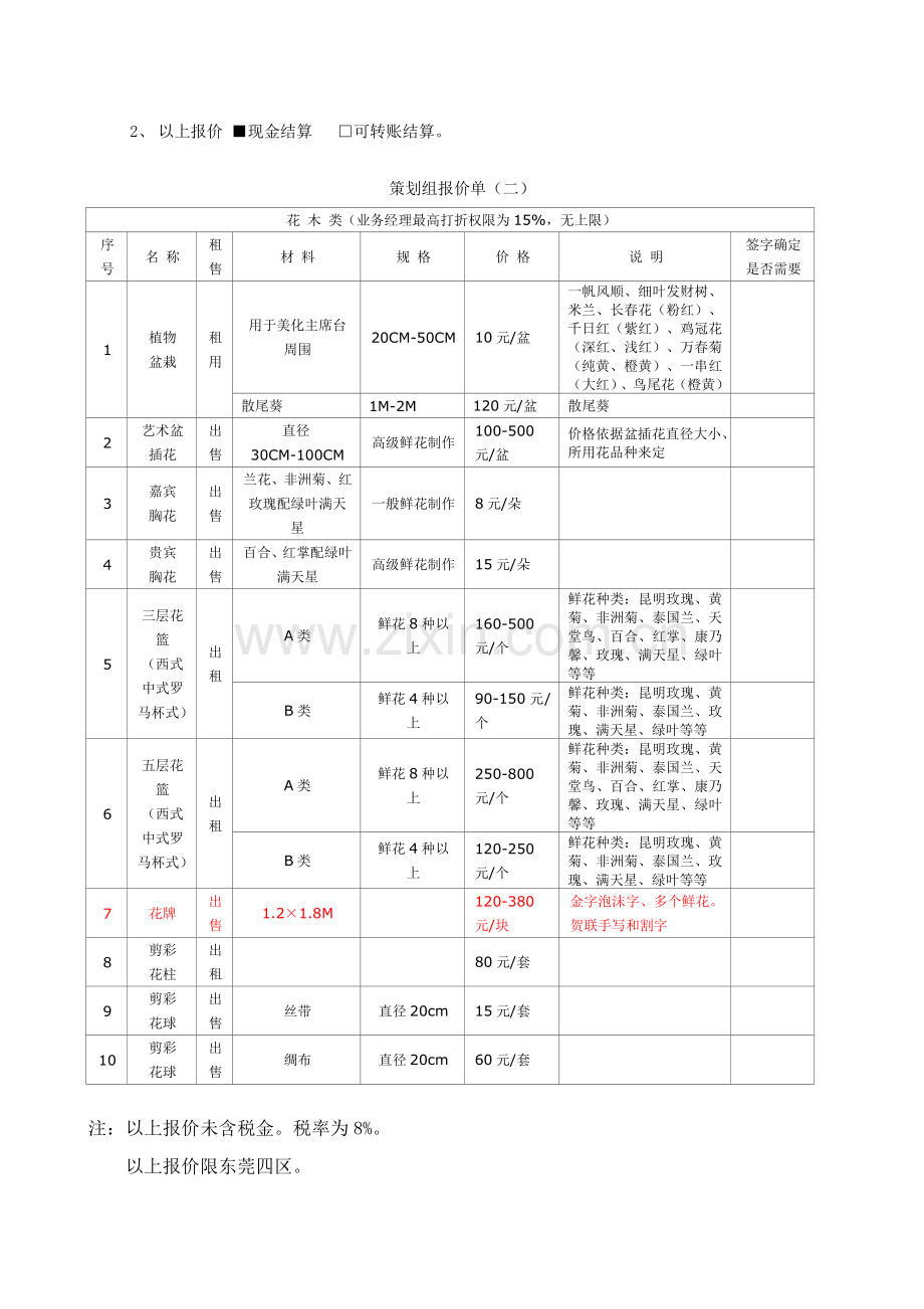 专业策划部价格标准体系.doc_第2页
