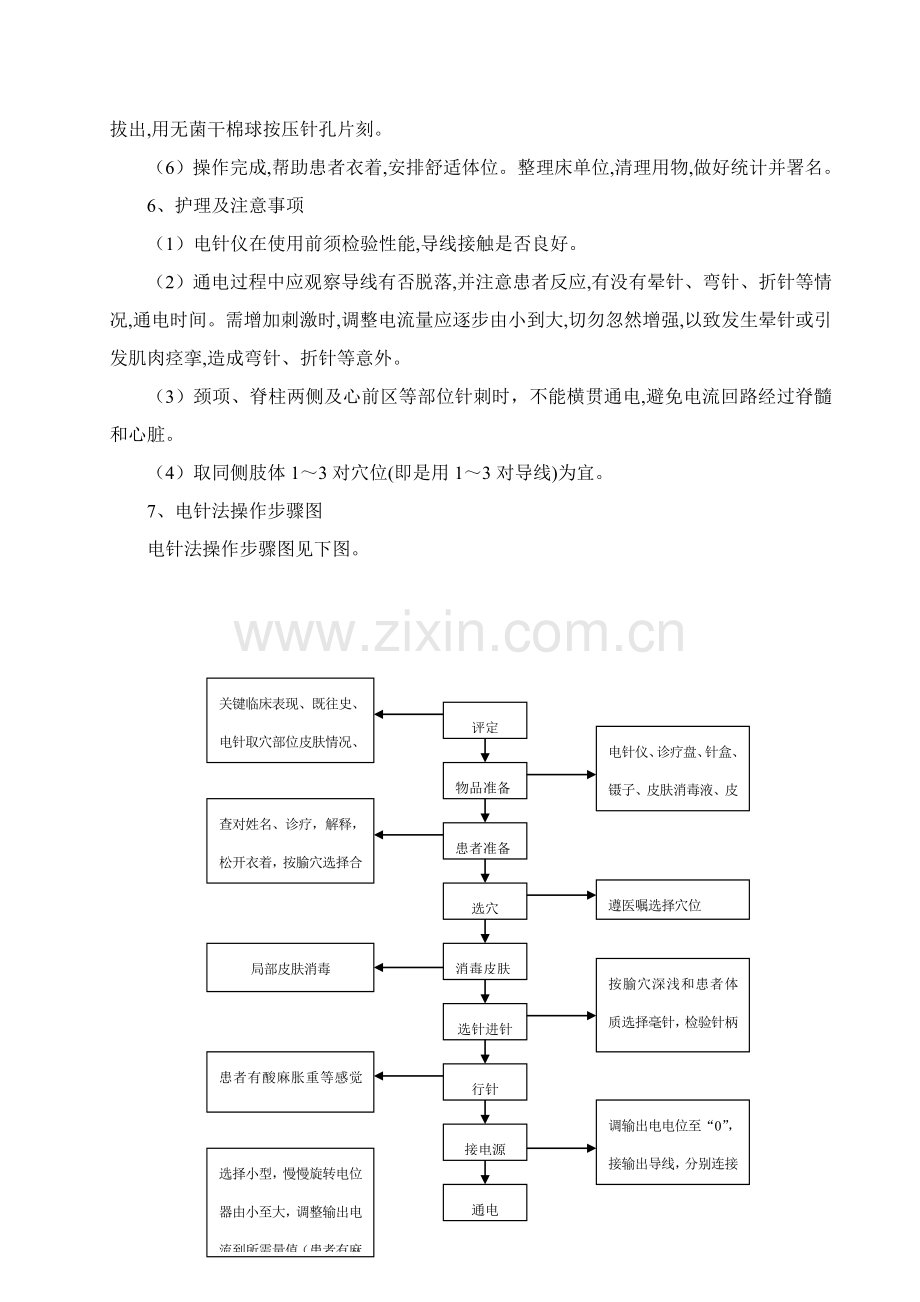 中医护理关键技术操作作业规程整理版.doc_第2页