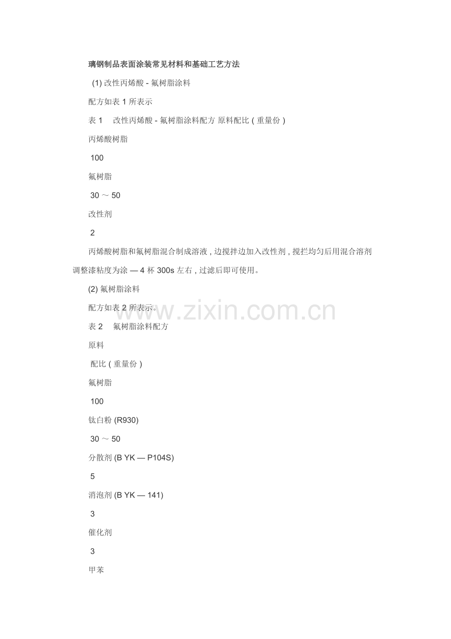 璃钢制品表面涂装的常用材料和基本工艺方法模板.doc_第1页