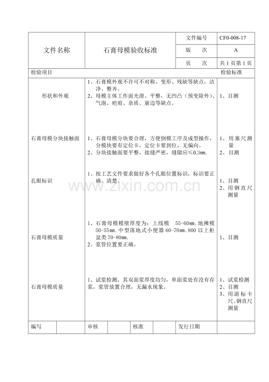 欧美产品验收标准论述样本.doc_第1页