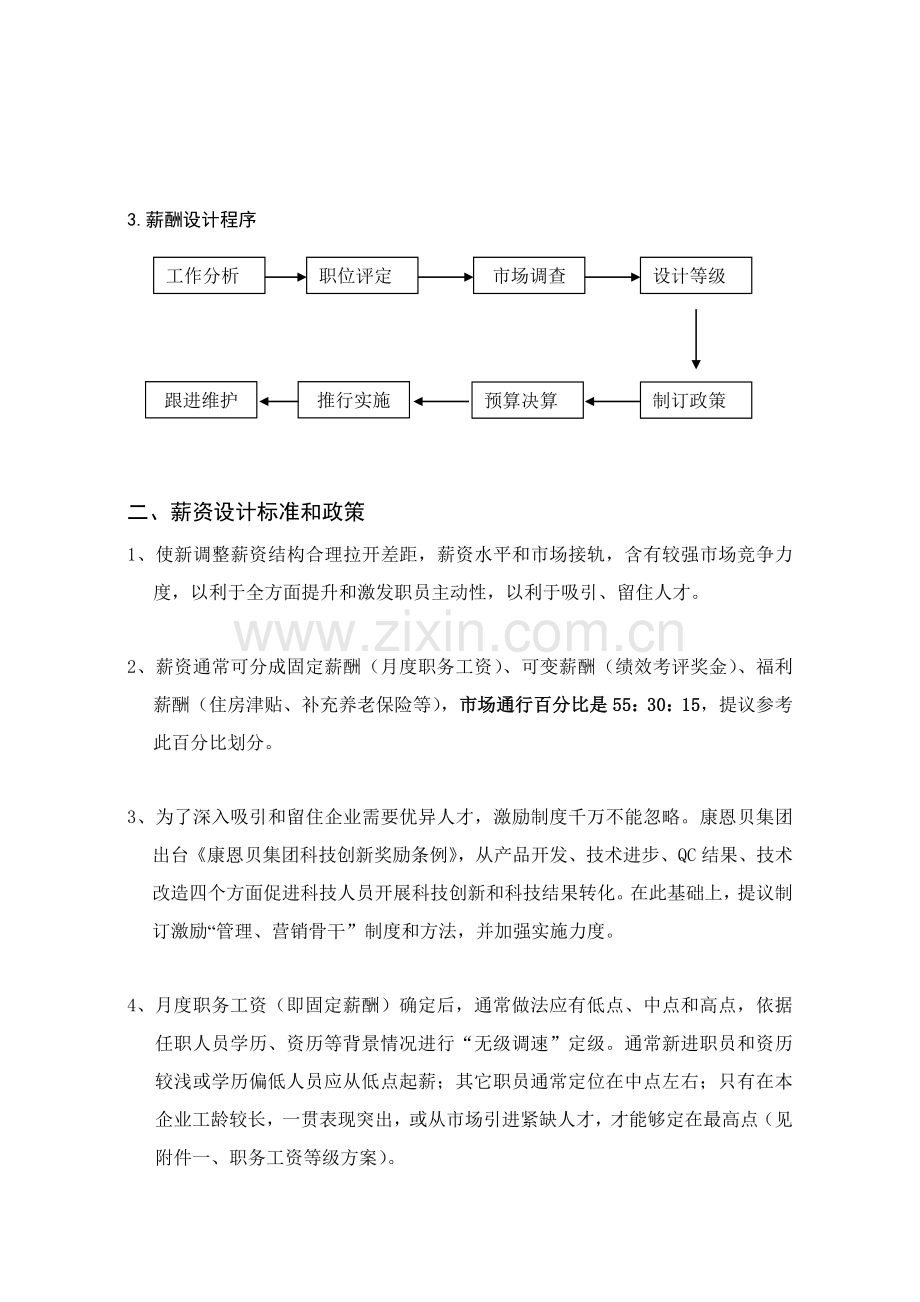 集团职工持股管理制度样本.doc_第2页