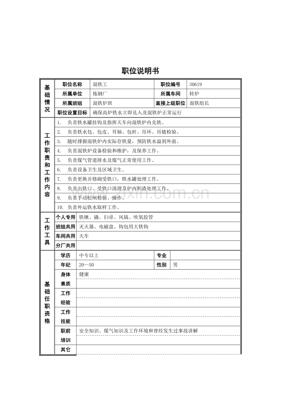 混铁工职位说明书样本.doc_第1页