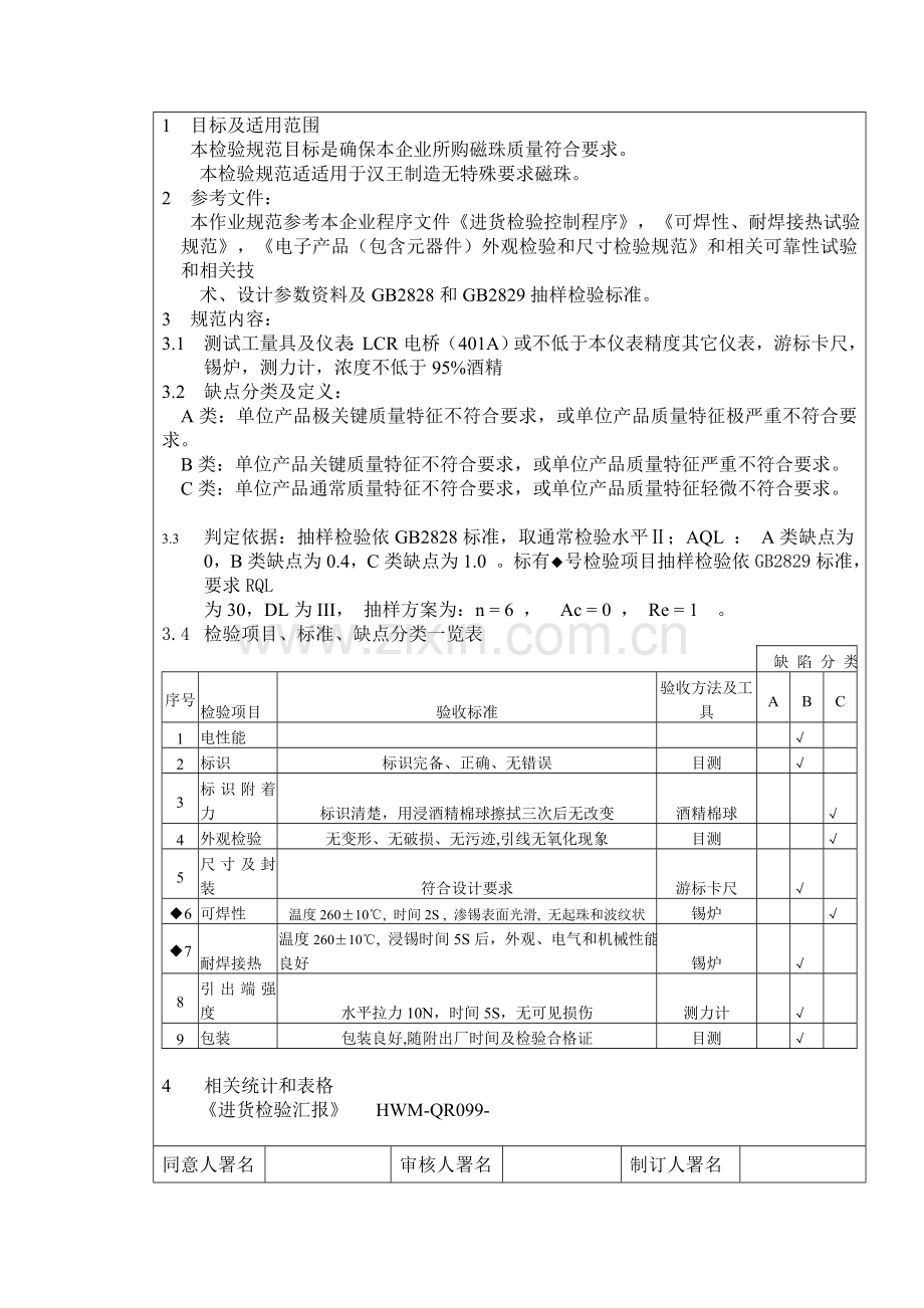 磁珠-电感器进货检验制度样本.doc_第2页