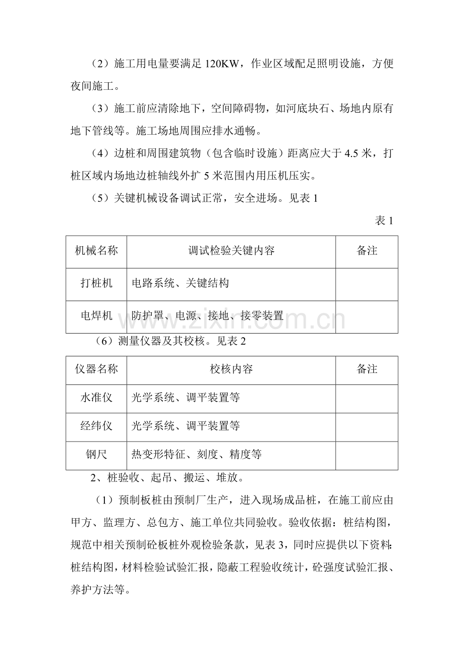板桩综合标准施工专业方案.doc_第2页