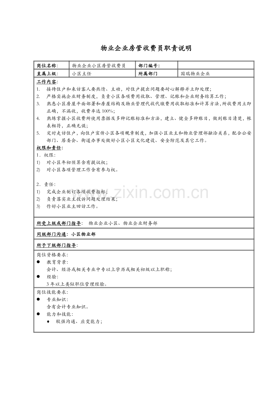 物业小区房管收费员岗位职责样本.doc_第1页