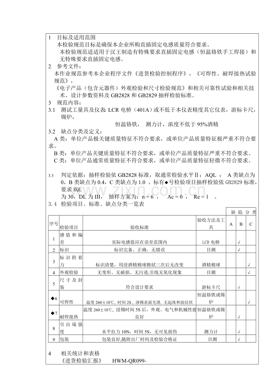 直插固定电感进货检验制度样本.doc_第2页