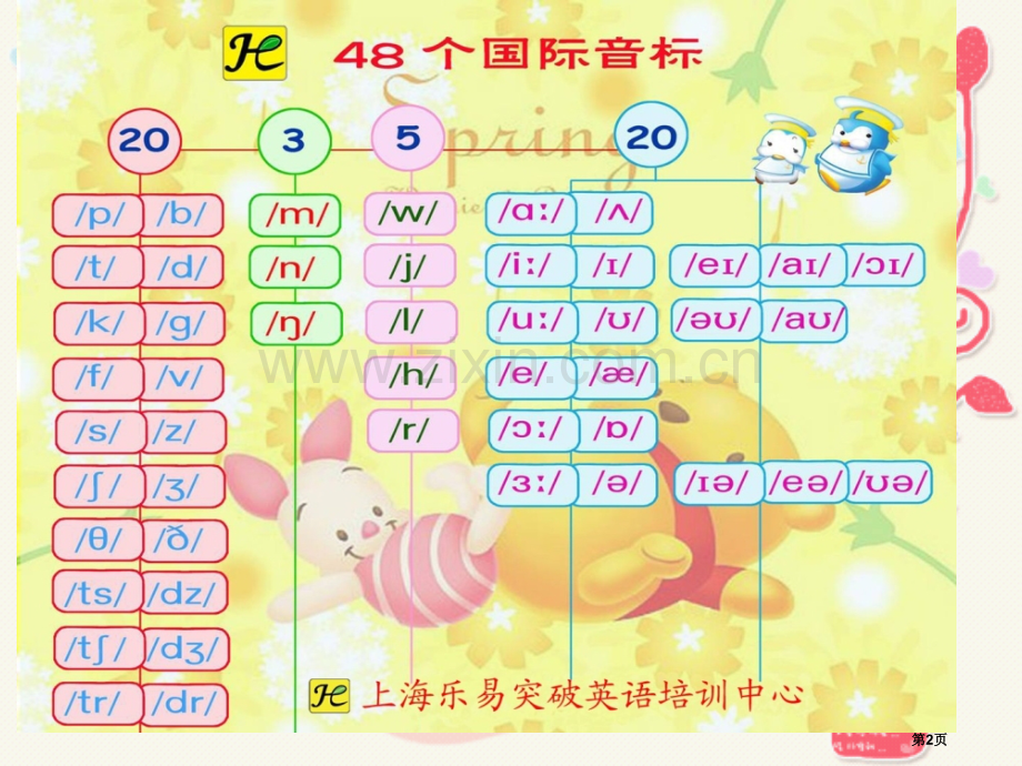 新概念英语第一册56课省公共课一等奖全国赛课获奖课件.pptx_第2页