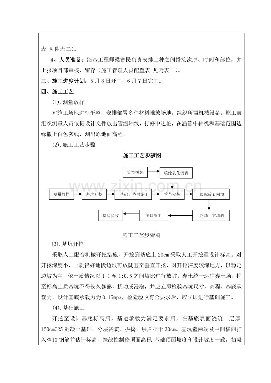 波纹管涵关键技术交底.doc_第2页