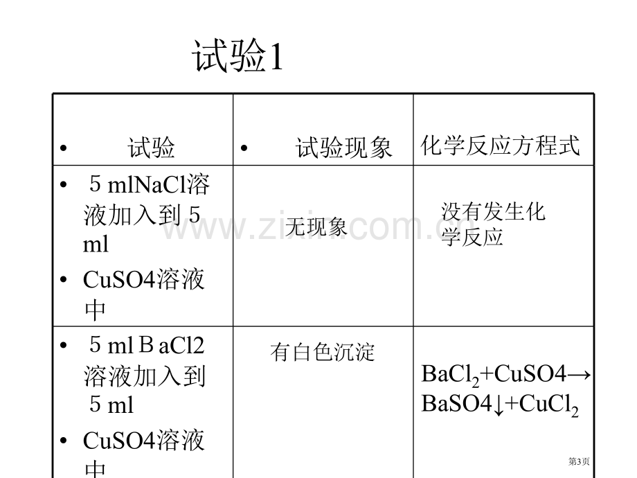 研究电解质在溶液中的化学反应省公共课一等奖全国赛课获奖课件.pptx_第2页