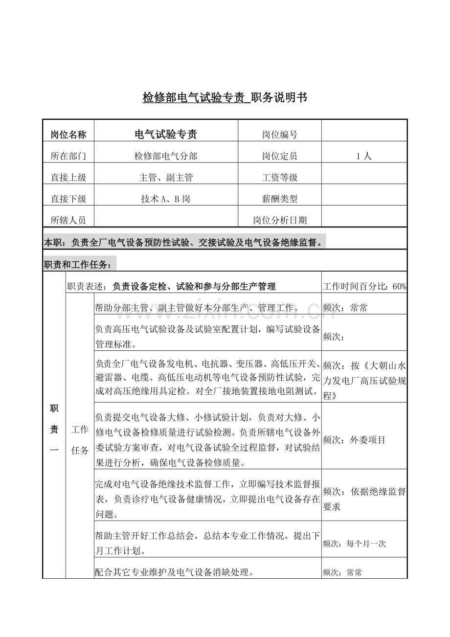 检修部电气试验专责的职务说明书样本.doc_第1页