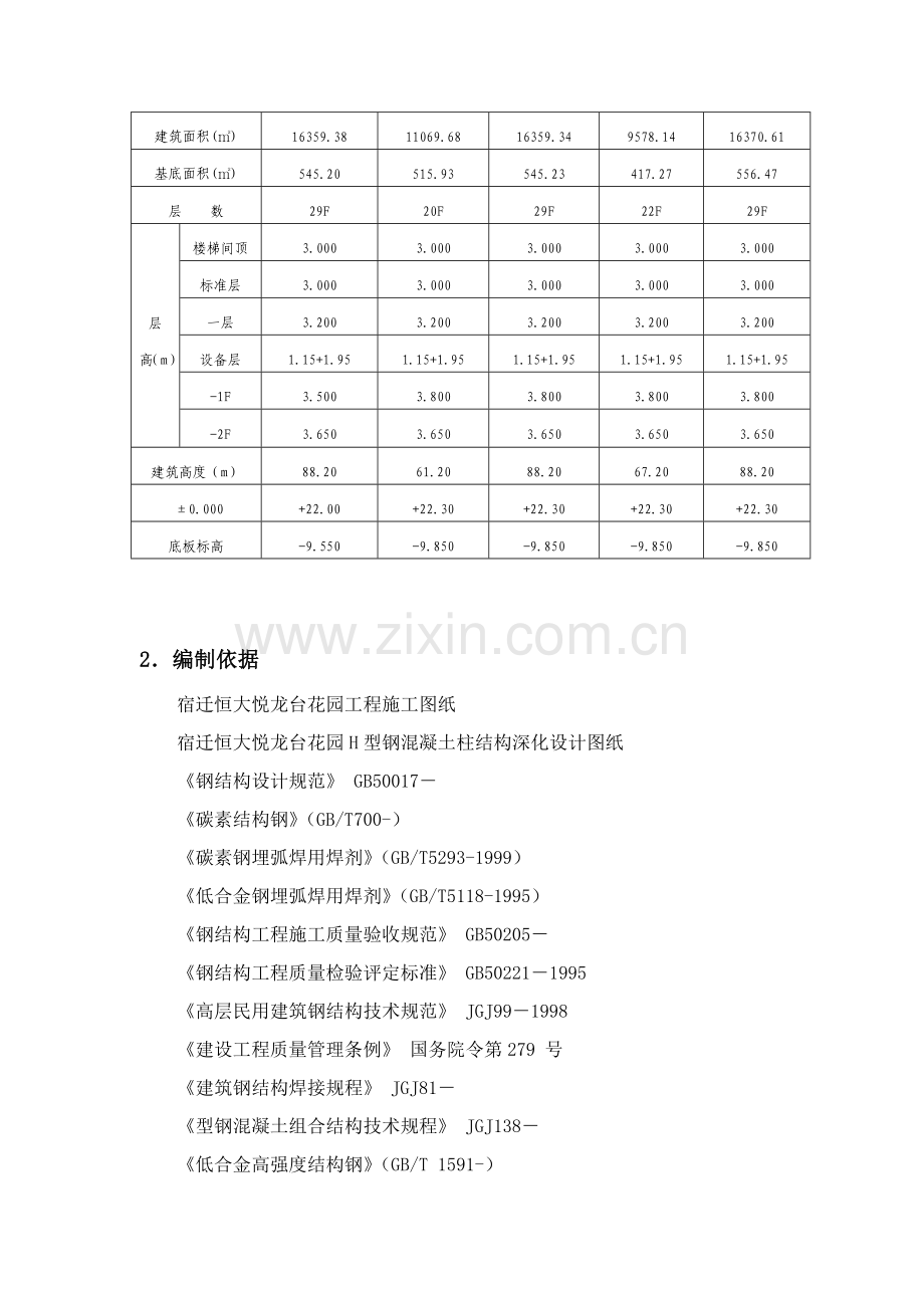 HDH型钢混凝土综合项目施工专项方案宿迁恒大悦龙台园综合项目工程.doc_第2页