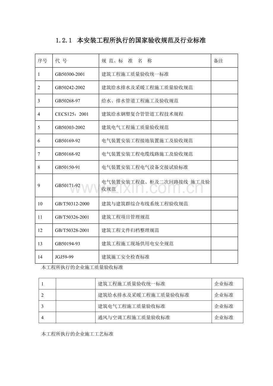 某安装工程水电施工-方案书—-毕业论文设计.doc_第2页