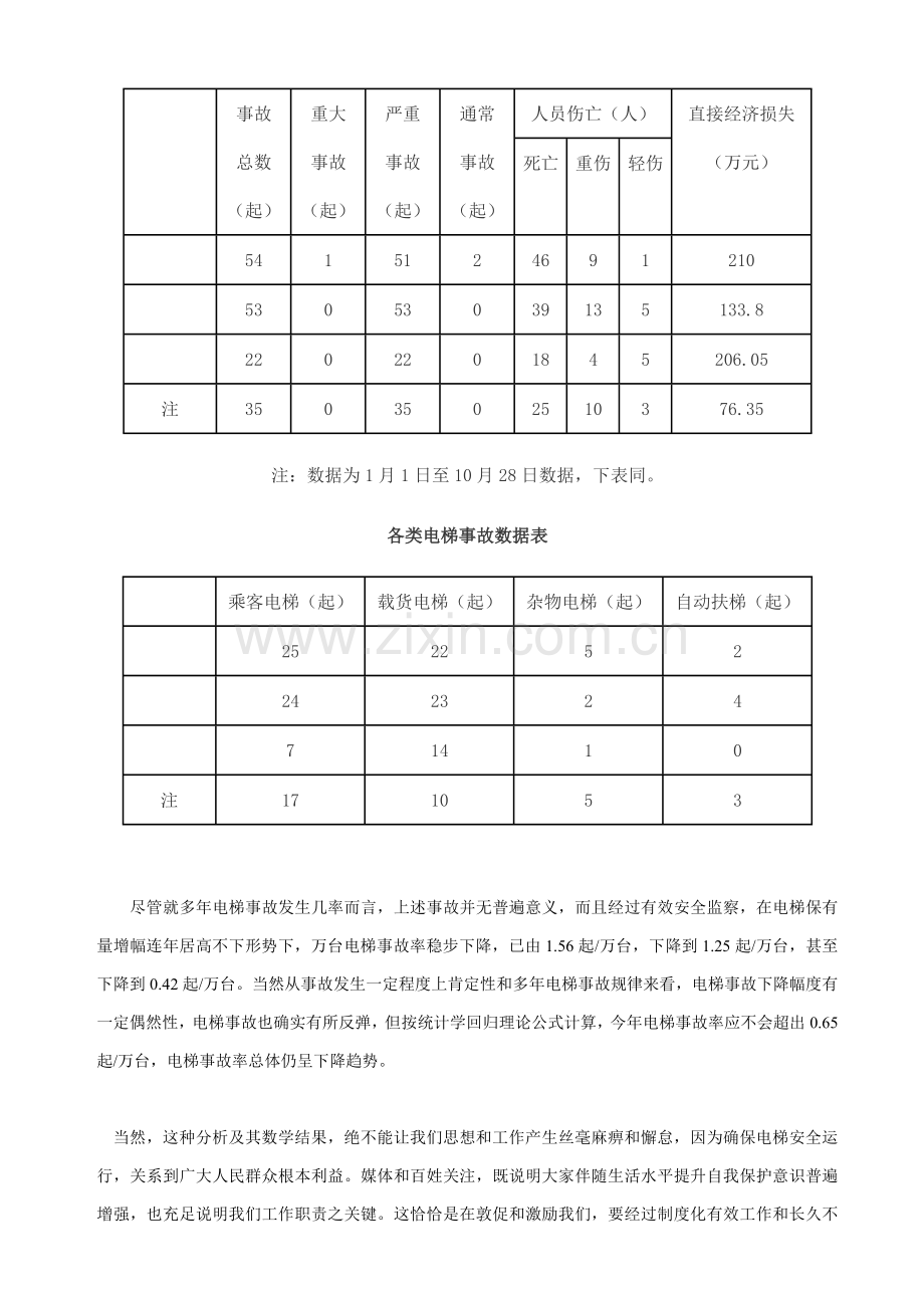 防静电安全管理规范样本.doc_第2页