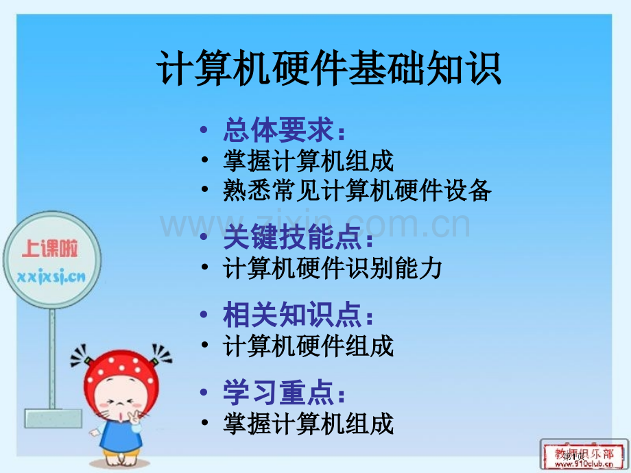 初中信息技术认识计算机硬件省公共课一等奖全国赛课获奖课件.pptx_第1页
