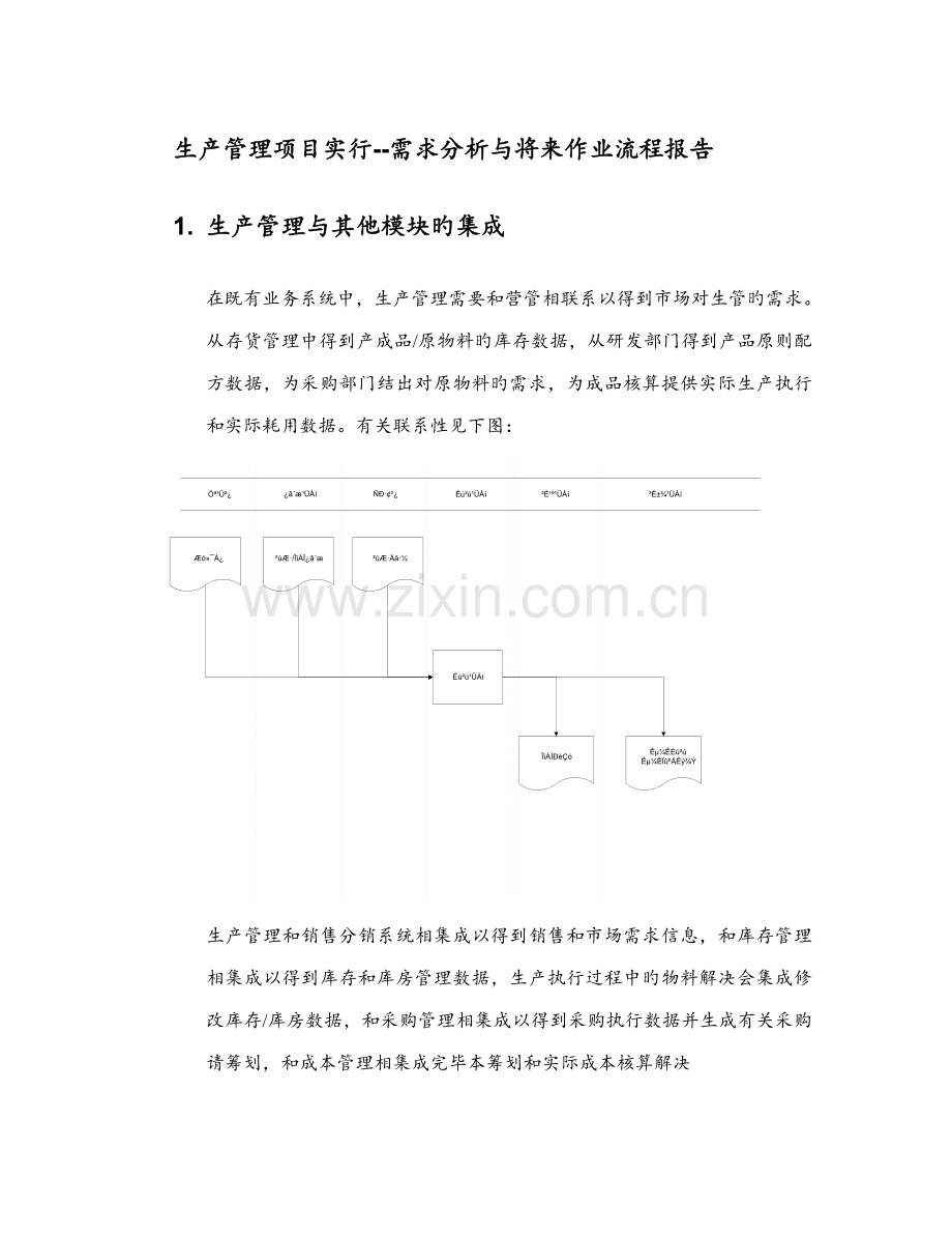 生产管理主要业务标准流程与模块集成.docx_第1页