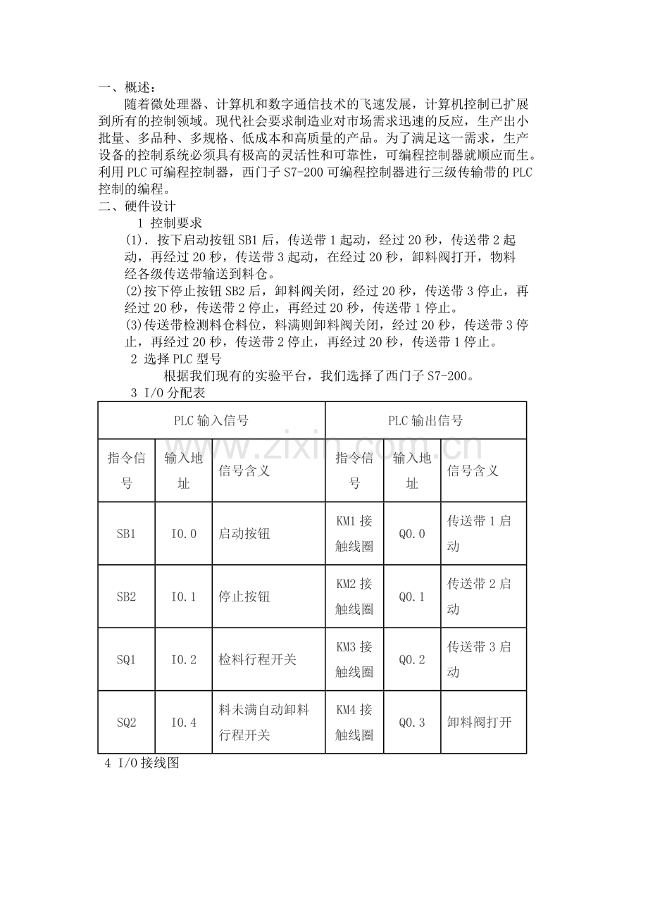 本科毕业论文---三级传输带控制系统设计-数字带通传输系统.doc_第2页