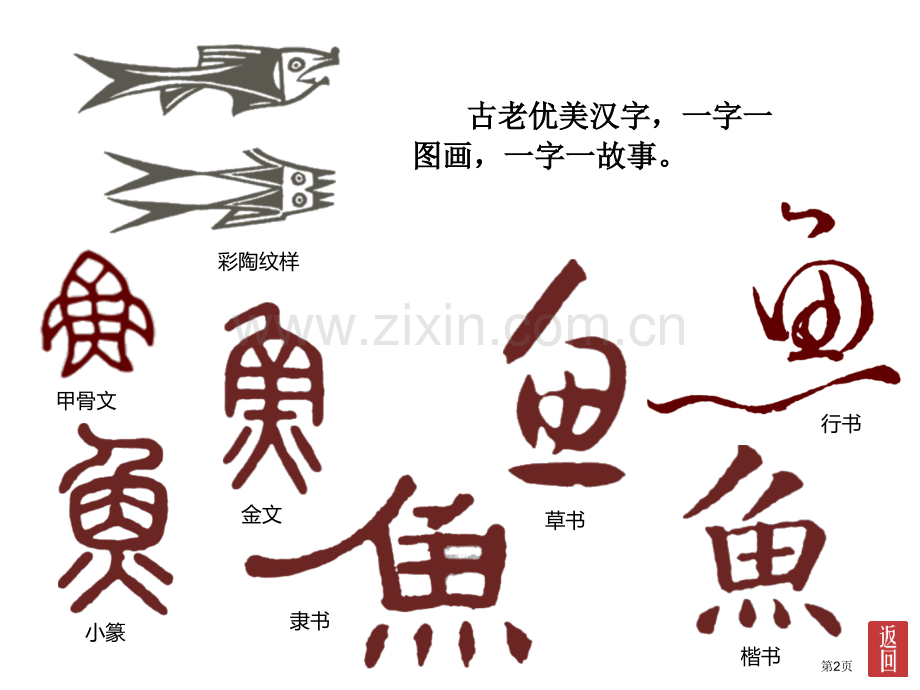 书法之美省公共课一等奖全国赛课获奖课件.pptx_第2页