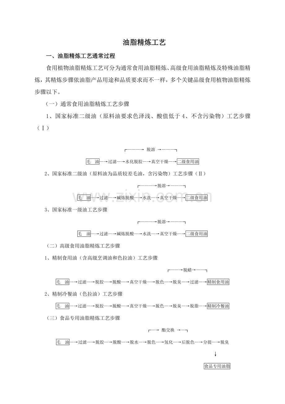 精炼工艺模板.doc_第1页