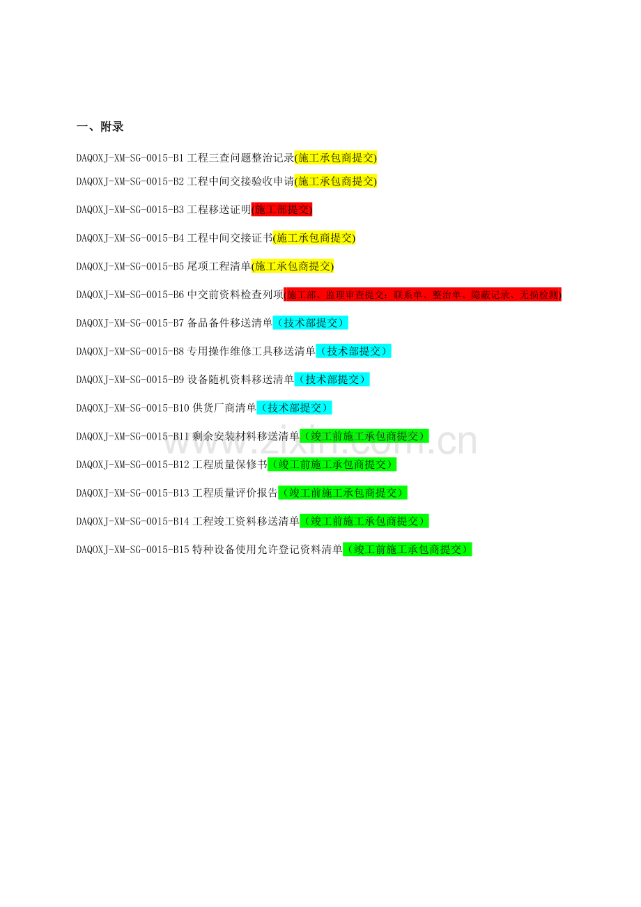 综合项目工程综合项目中间交接样表.doc_第1页